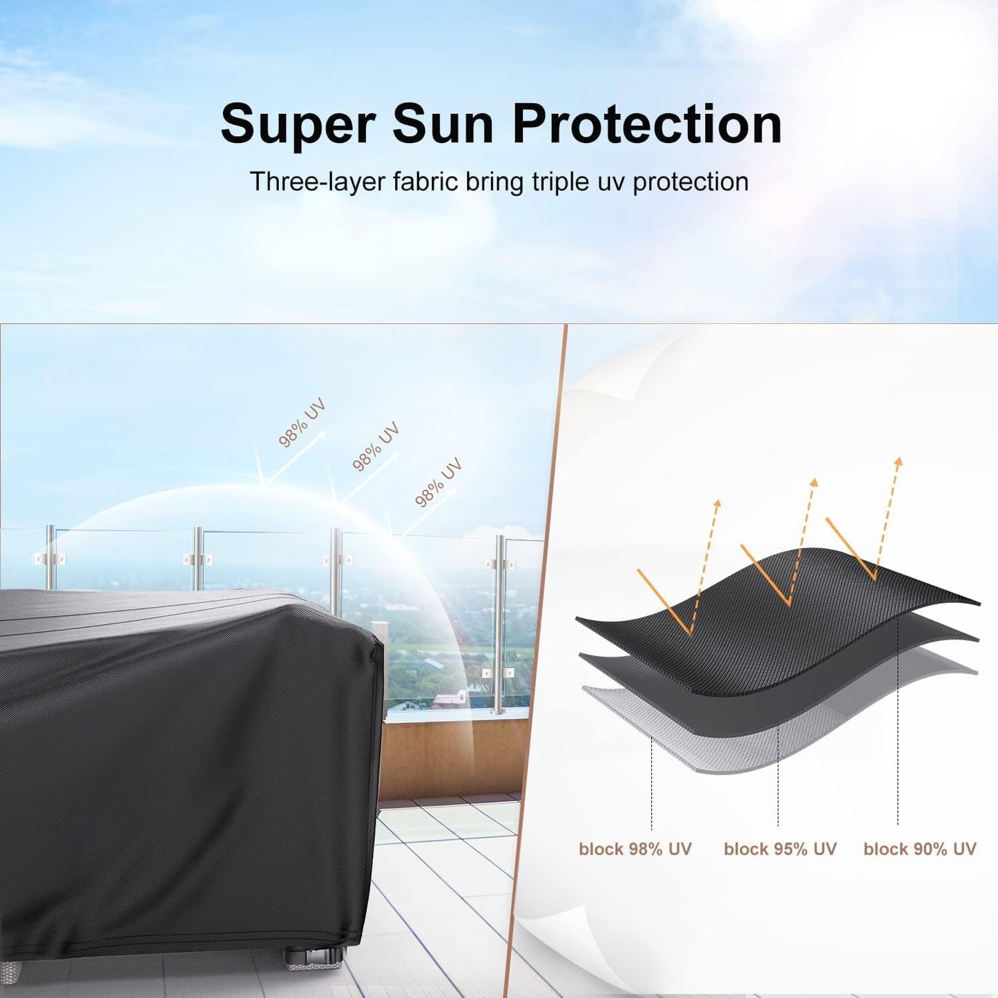 Patio Furniture Covers Black